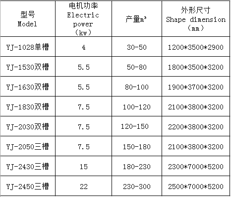 湖南遠(yuǎn)景重工制造有限公司_遠(yuǎn)景重工|郴州破碎機(jī)|郴州遠(yuǎn)景重工|嘉禾塘村企業(yè)